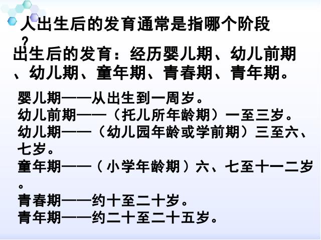 初一下册生物生物4.1.3《青春期》第4页