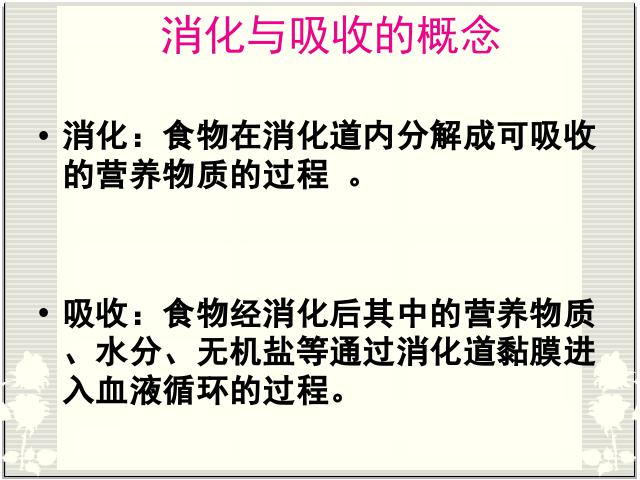 初一下册生物生物《4.2.2消化和吸收》第4页