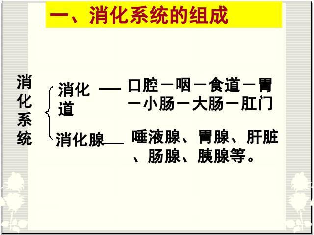 初一下册生物生物《4.2.2消化和吸收》第7页