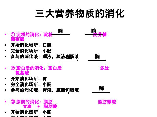 初一下册生物《4.3.1呼吸道对空气的处理》生物第2页