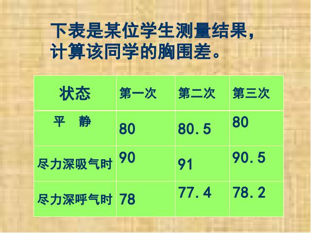 初一下册生物生物《4.3.2发生在肺内的气体交换》课件PPT下载第8页