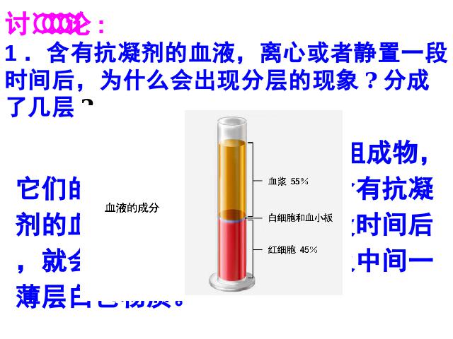 初一下册生物《4.4.1流动的组织-血液》第9页