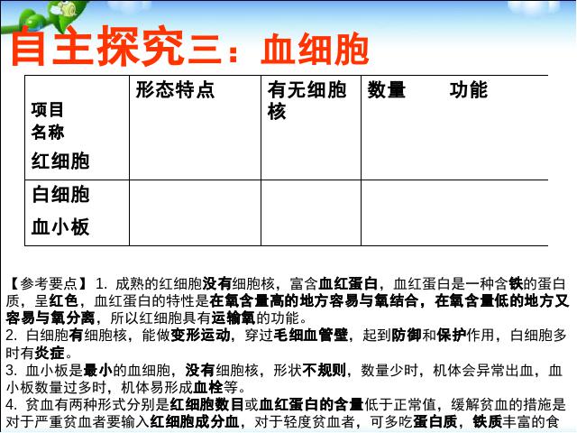 初一下册生物《4.4.1流动的组织-血液》生物第10页