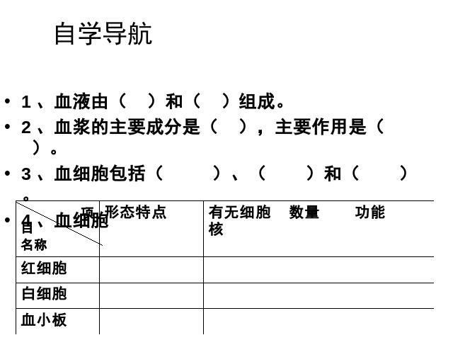 初一下册生物《4.4.1流动的组织-血液》(生物)第5页