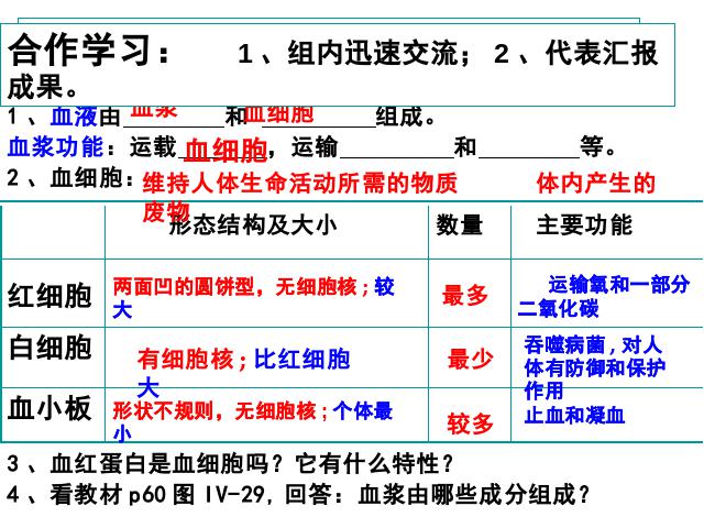 初一下册生物《4.4.1流动的组织-血液》生物第3页