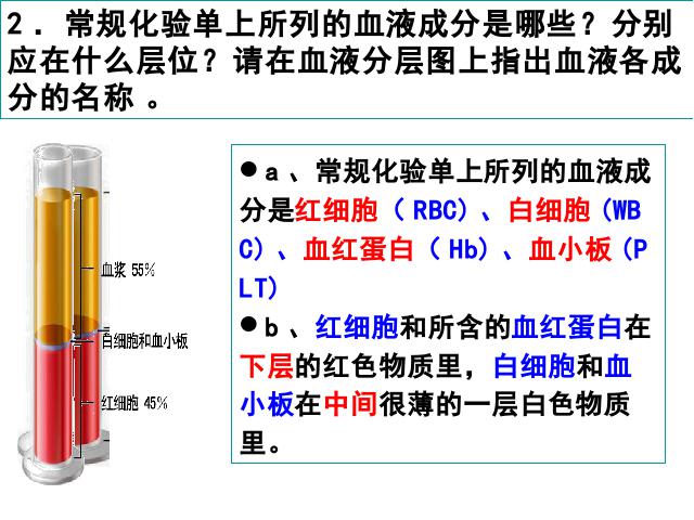 初一下册生物《4.4.1流动的组织-血液》生物第5页