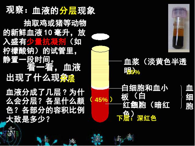 初一下册生物《4.4.1流动的组织-血液》生物第6页