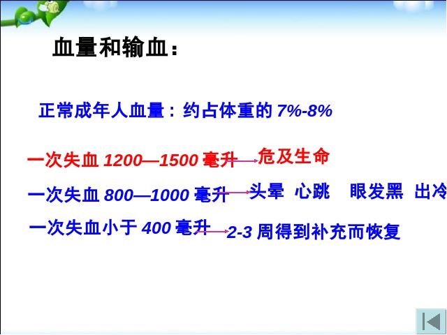 初一下册生物《4.4.4输血与血型》生物第7页