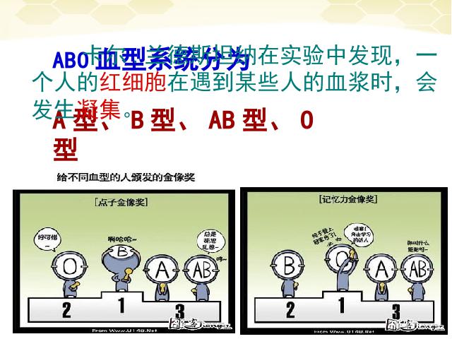 初一下册生物《4.4.4输血与血型》第4页