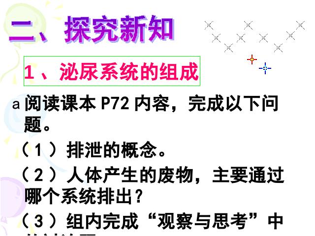 初一下册生物生物《4.5人体内废物的排出》第5页