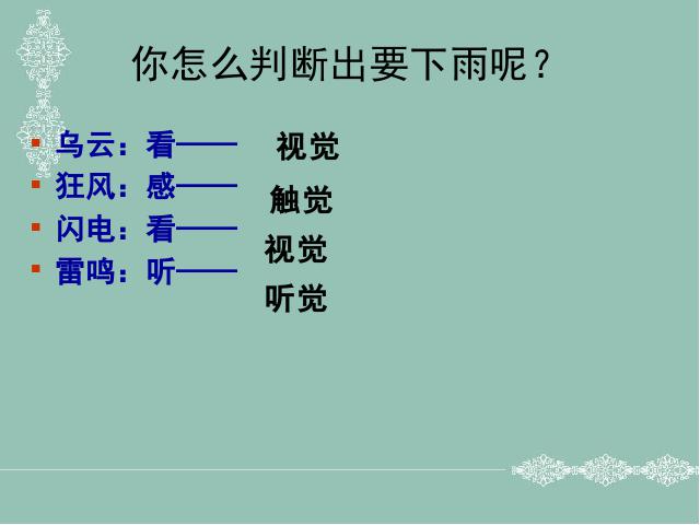 初一下册生物生物《4.6.1人体对外界环境的感知》第3页