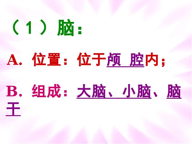 初一下册生物《4.6.2神经系统的组成》生物第8页