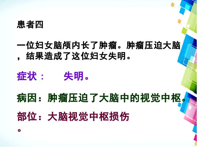 初一下册生物生物《4.6.2神经系统的组成》第9页