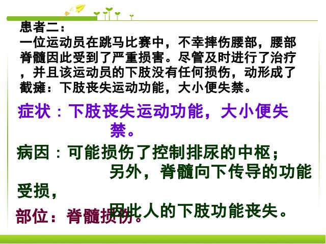 初一下册生物生物《4.6.2神经系统的组成》第6页