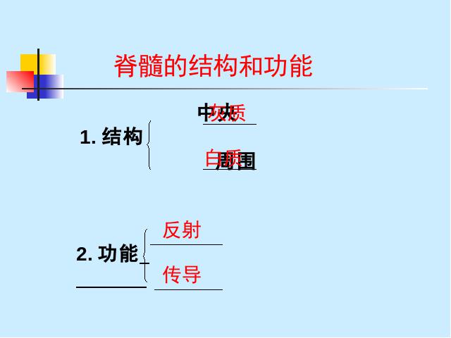 初一下册生物生物《4.6.3神经调节的基本方式》第7页