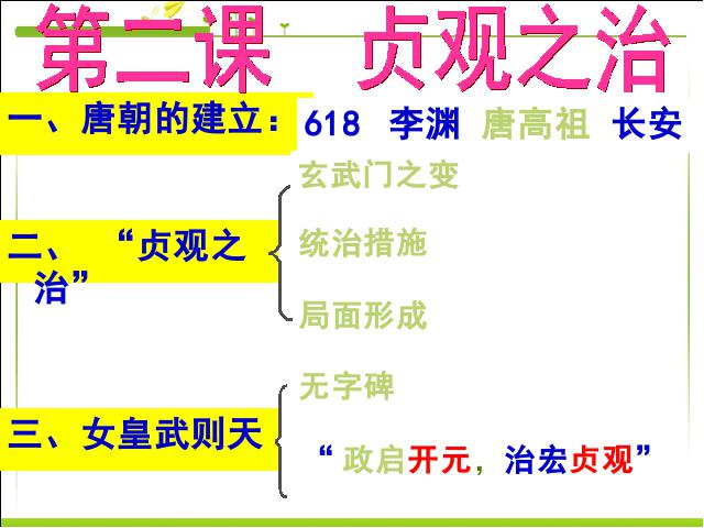 初一下册历史《1.2贞观之治》(历史)第3页