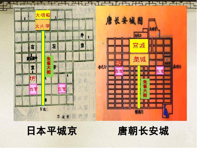 初一下册历史历史《第4课:唐朝的中外文化交流》第9页