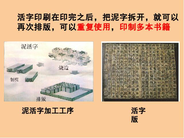 初一下册历史历史公开课《第13课:宋元时期的科技与中外交通》第6页