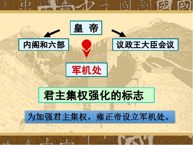 初一下册历史《第20课:清朝君主专制的强化》(历史)第6页