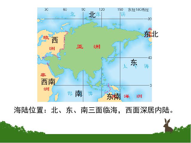 初一下册地理《亚洲6.1位置和范围》地理第10页