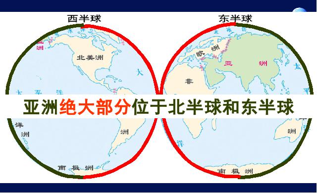 初一下册地理地理《亚洲6.1位置和范围》（）第3页