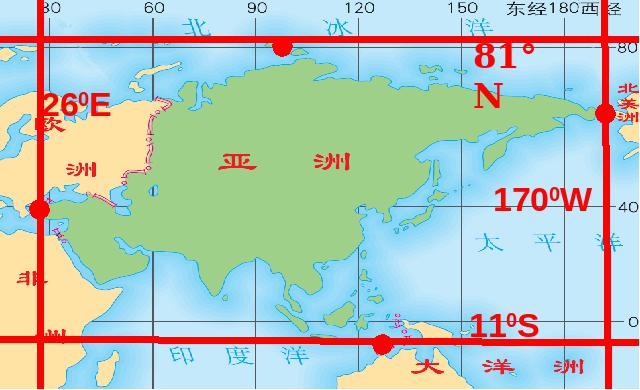 初一下册地理地理《亚洲6.1位置和范围》（）第4页