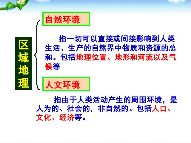 初一下册地理地理《亚洲6.1位置和范围》下载第2页