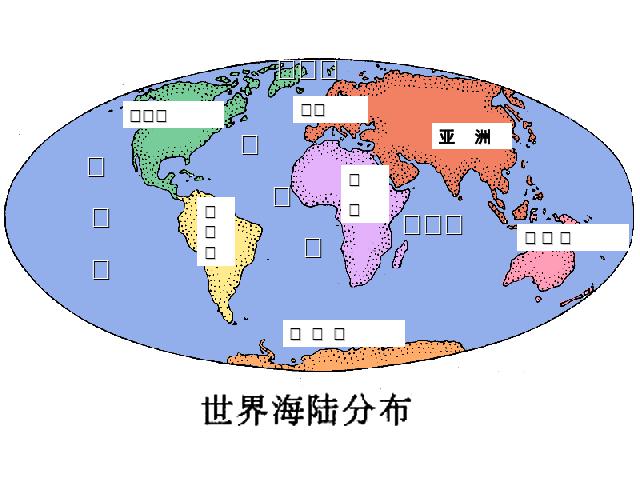 初一下册地理《6.1位置和范围》地理第1页