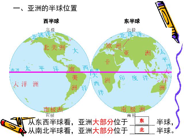 初一下册地理《亚洲6.1位置和范围》第5页