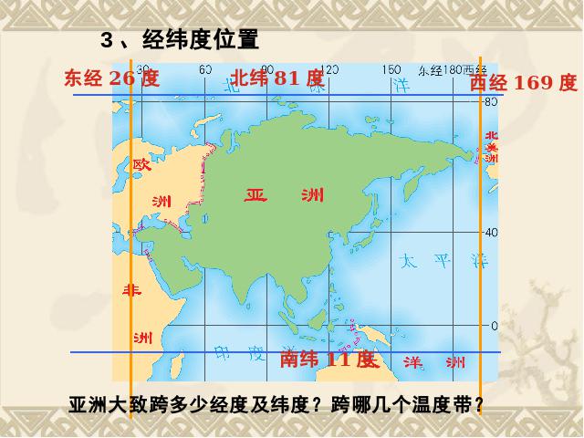 初一下册地理《亚洲6.1位置和范围》(地理)第5页
