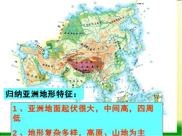初一下册地理《亚洲6.2自然环境》地理第6页
