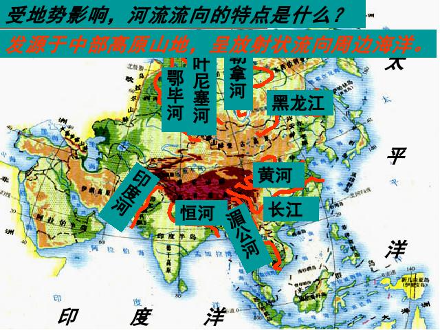 初一下册地理《亚洲6.2自然环境》地理第7页