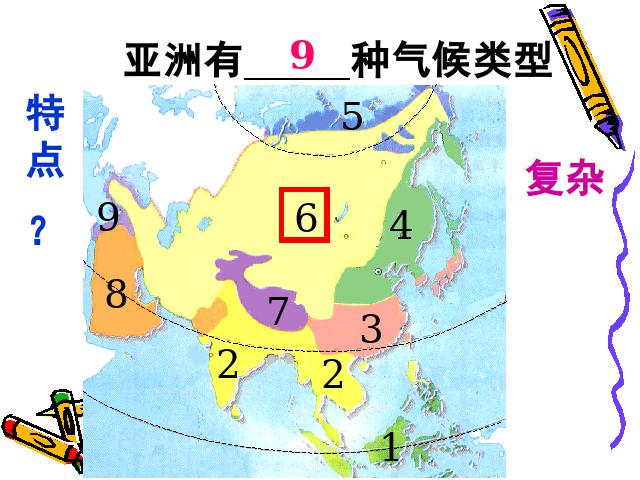 初一下册地理《亚洲6.2自然环境》(地理)第6页