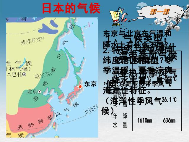 初一下册地理《7.1日本》第8页