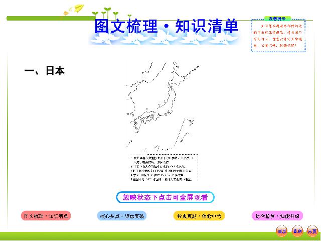 初一下册地理《7.1日本》地理第2页