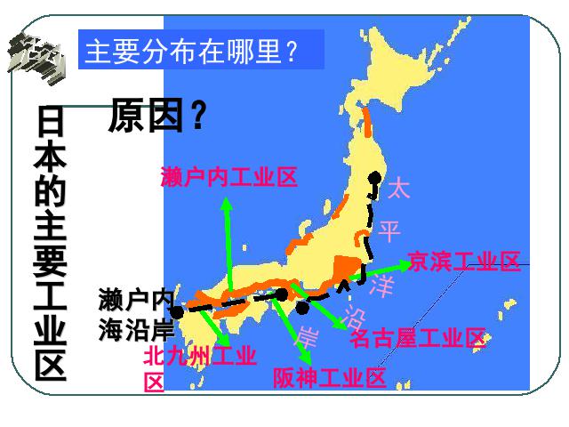 初一下册地理《7.1日本》(地理)第9页