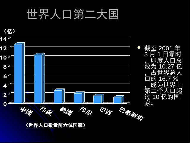 初一下册地理地理《7.3印度》第6页