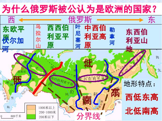 初一下册地理地理《7.4俄罗斯》下载第8页