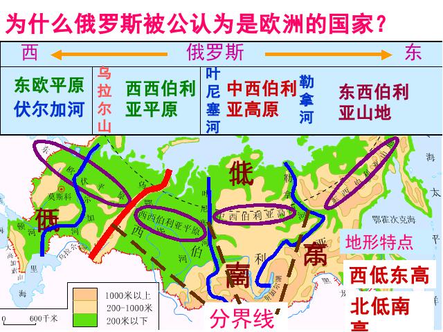 初一下册地理《7.4俄罗斯》地理第6页