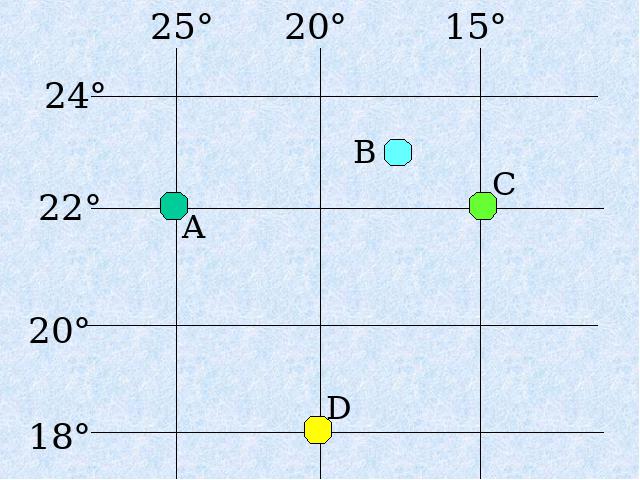 初一下册地理地理《7.4俄罗斯》（）第1页