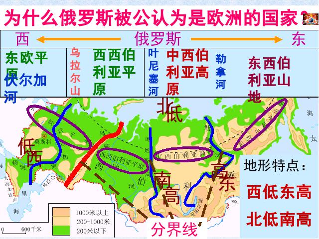 初一下册地理地理《7.4俄罗斯》（）第5页