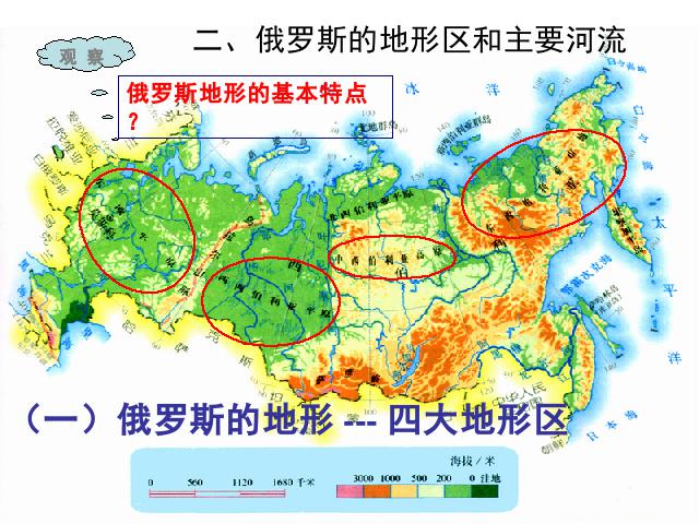 初一下册地理《7.4俄罗斯》地理第8页