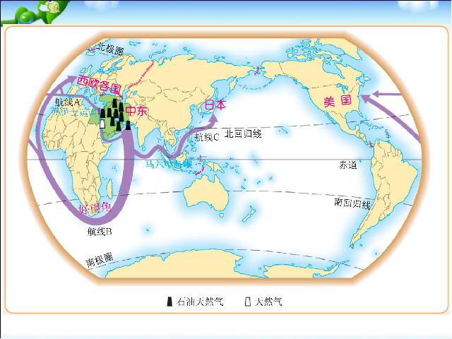 初一下册地理《8.1中东》(地理)第9页