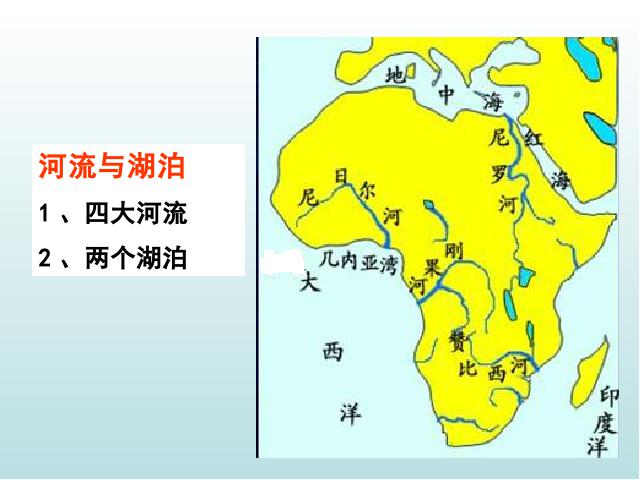 初一下册地理《8.3撒哈拉以南非洲》地理第10页