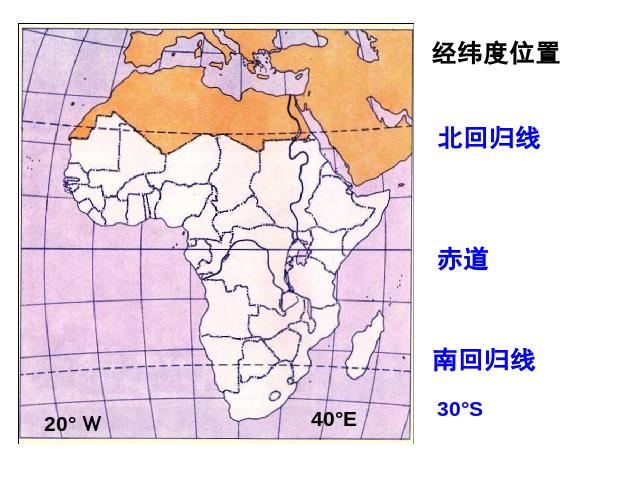 初一下册地理《8.3撒哈拉以南非洲》地理第6页