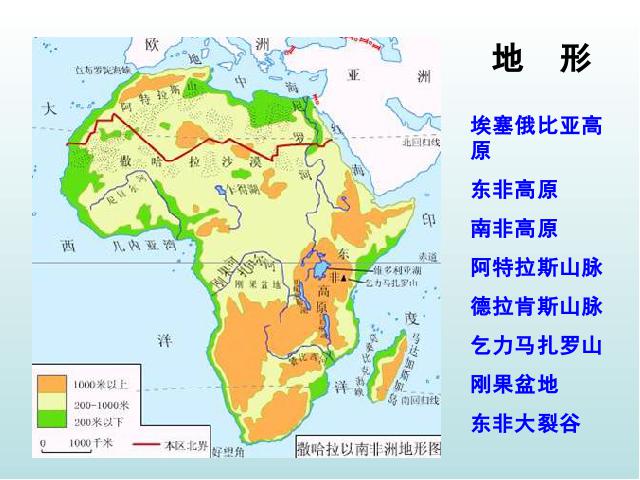 初一下册地理《8.3撒哈拉以南非洲》地理第8页