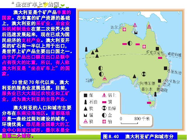 初一下册地理《8.4澳大利亚》地理第10页