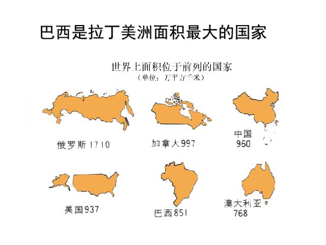 初一下册地理地理《9.2巴西》（）第2页