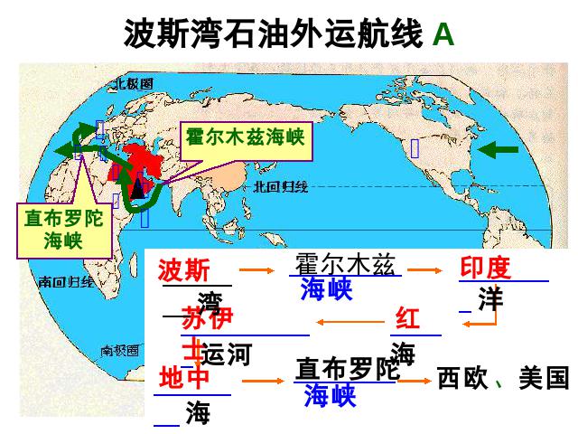 初一下册地理地理《期末总复习资料》（）第5页