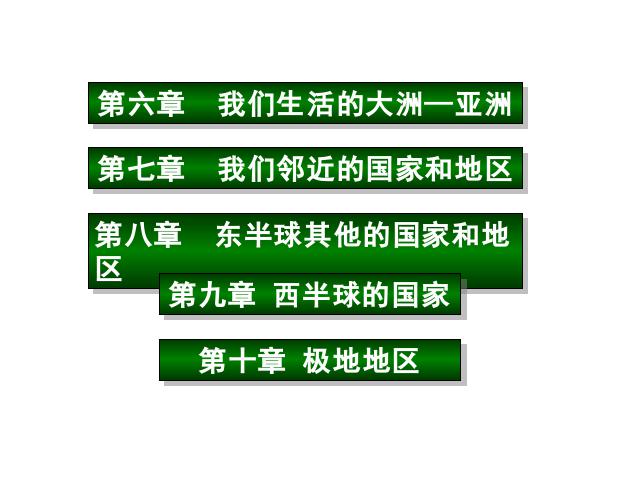 初一下册地理初一地理《期末总复习资料》ppt课件下载第2页